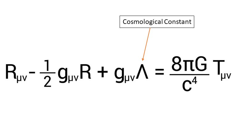 Cosmological Constant and Dark Energy relationship